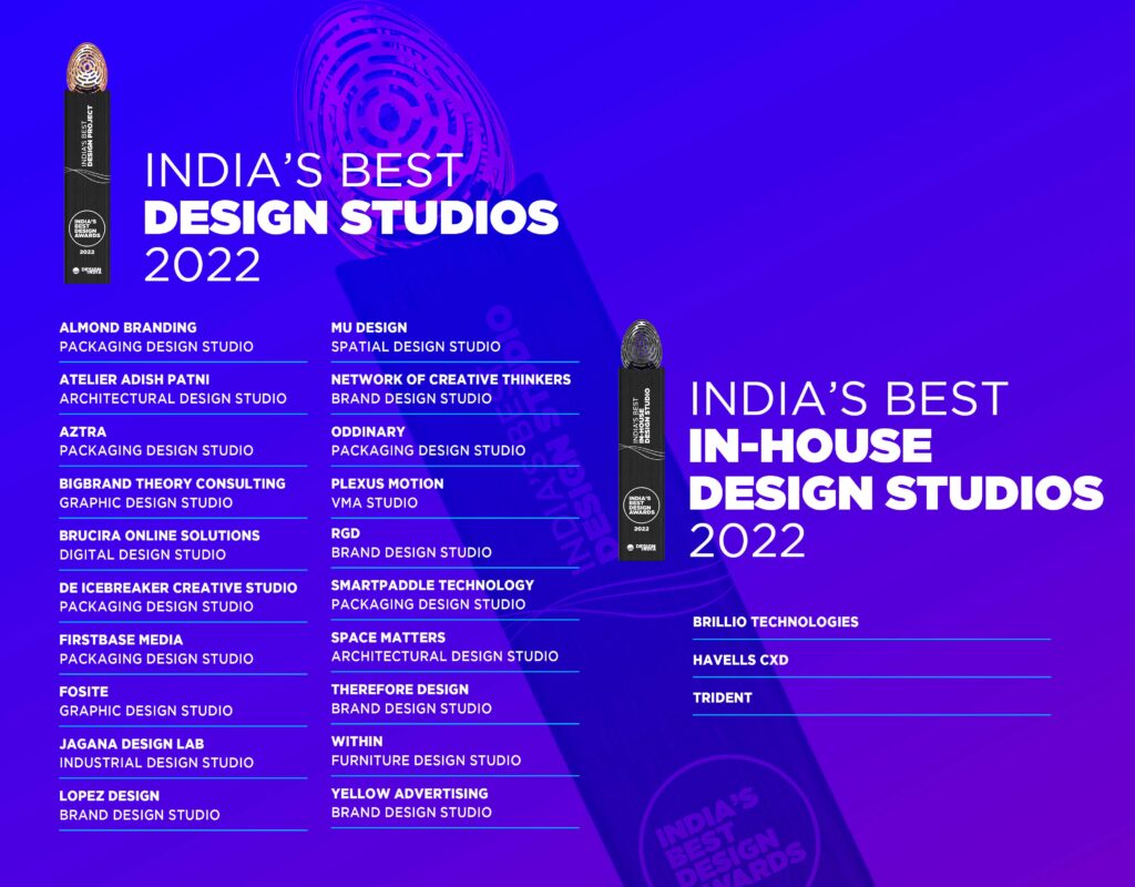 India's Best Design Awards