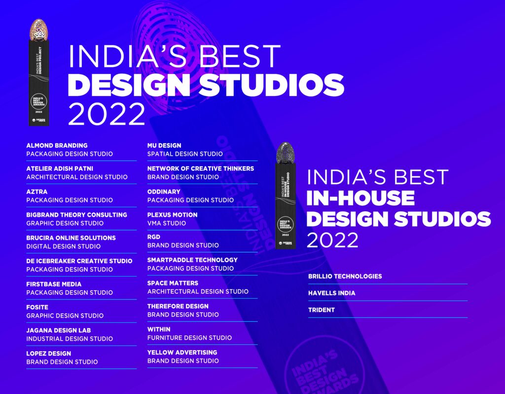India's Best Design Awards